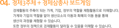 4. 경제3주체 + 경제삼총사 보드게임  경제 삼총사 경제활동의 주축이 되는 가계, 기업, 정부의 역할을 체험활동으로 이해합니다. 가계와 기업의 역할을 맡아 생산요소의 이동과 화폐의 이동 등을 통해 생산의 과정을 체험할 수 있습니다. 또한 정부의 정책으로 경제활동이 달라질 수 있음을 이해할 수 있습니다.